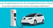 Die Liste mit den effizientesten Elektroautos von Oekotopten.lu – Dem Hinausschieben des Verbrenneraus zum Trotz.